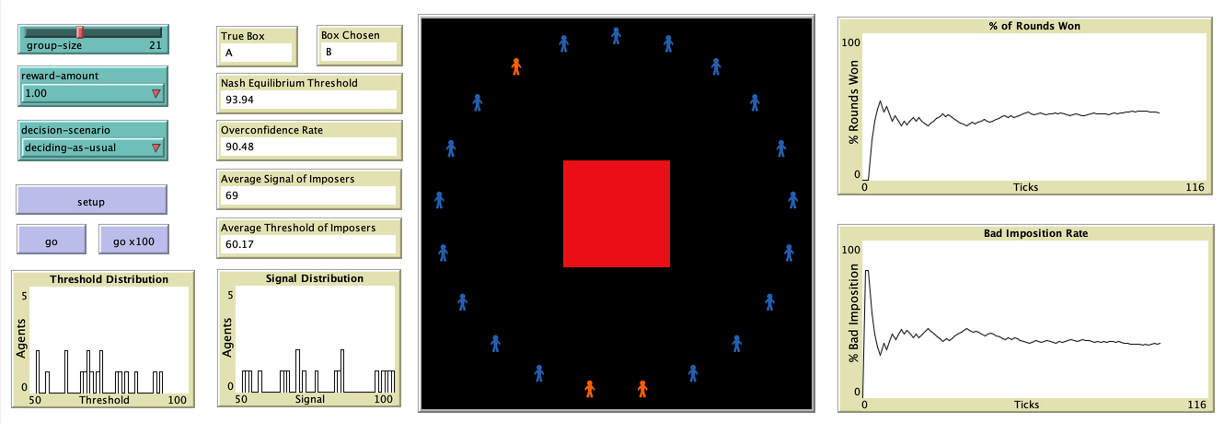 Unilateralist preview image