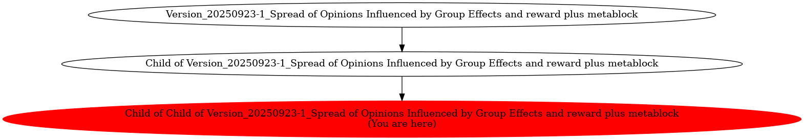 Graph of models related to 'Child of Child of Version_20250923-1_Spread of Opinions Influenced by Group Effects and reward plus metablock' 